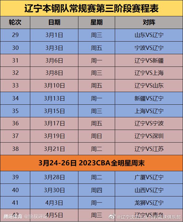 上半场，萨利巴关键封堵，维特森和埃尔内尼先后射门中柱，恩凯提亚破门为阿森纳取得领先！